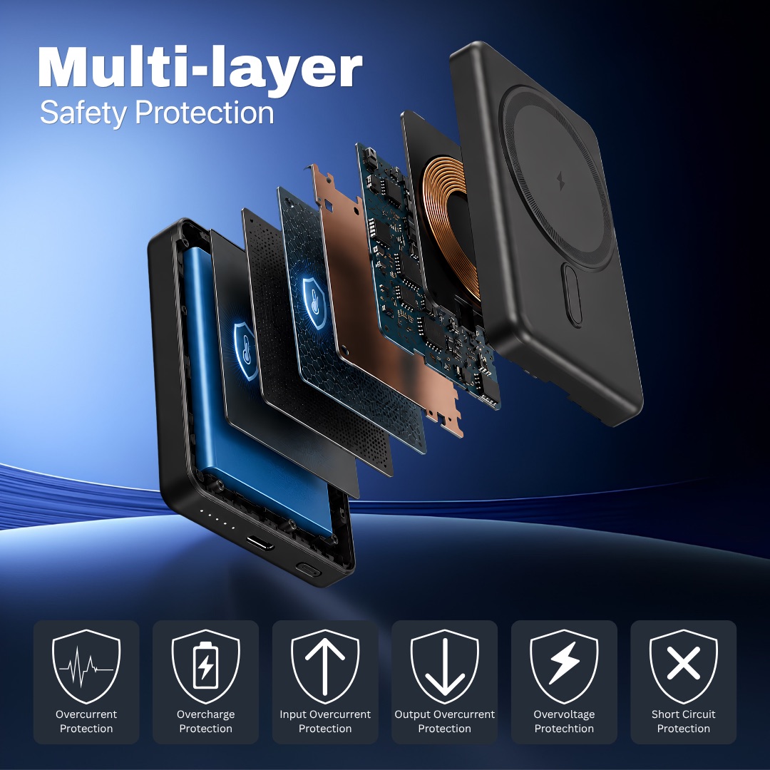 Exploded view of the Parxen pack's internals with six safety protection icons