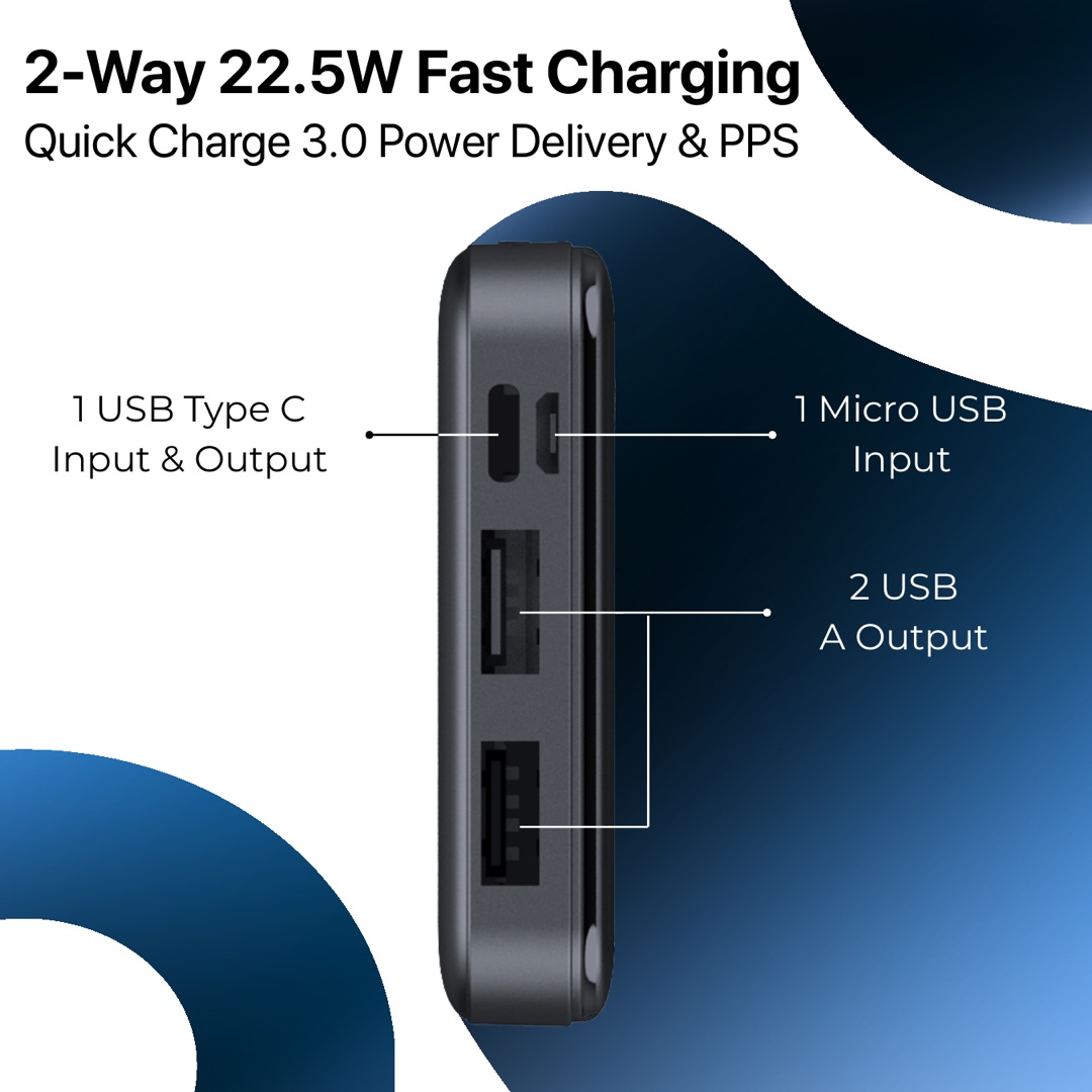 Port callouts: one USB Type-C input and output, one Micro USB input, two USB-A outputs