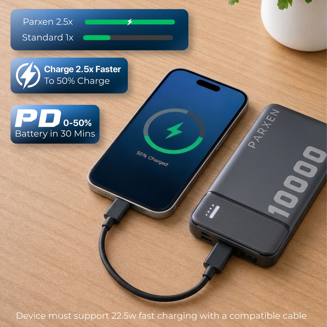 Phone charging from the Parxen 10000 Wired, reaching 50 percent in 30 minutes