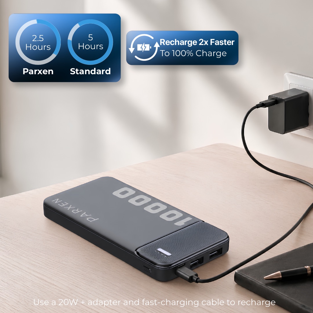 The Parxen 10000 Wired recharging from a wall adapter in 2.5 hours versus 5 hours standard