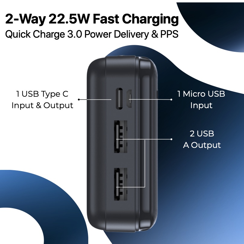 Port callouts: one USB Type-C input and output, one Micro USB input, two USB-A outputs