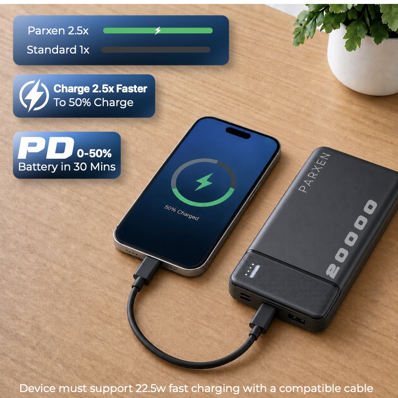 Phone charging from the Parxen 20000, reaching 50 percent in 30 minutes