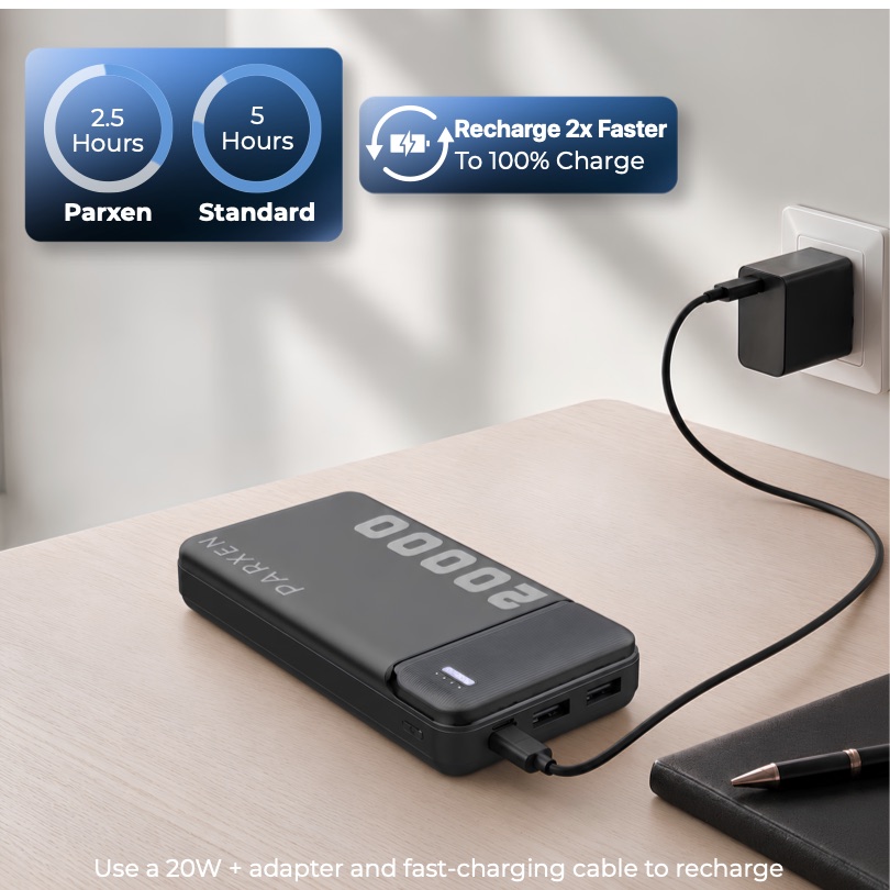 The Parxen 20000 recharging from a wall adapter in 2.5 hours versus 5 hours standard